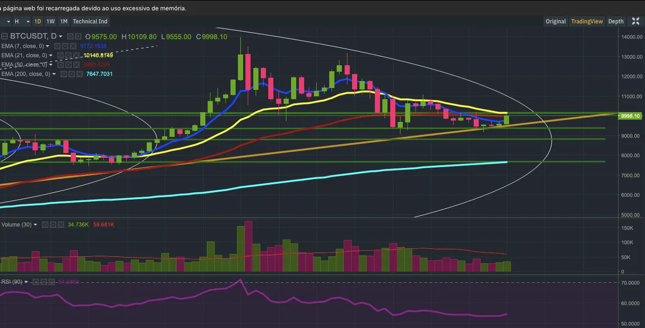 Captura de Tela 20190731 às 15.28.33.png