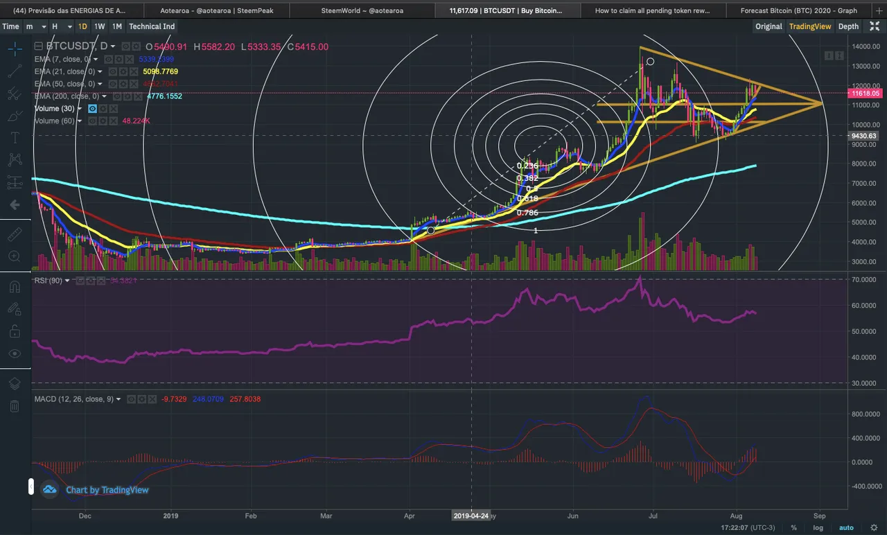 Captura de Tela 20190808 às 17.22.09.png