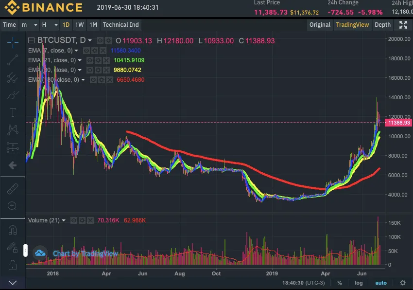 Captura de Tela 20190630 às 18.40.32.png