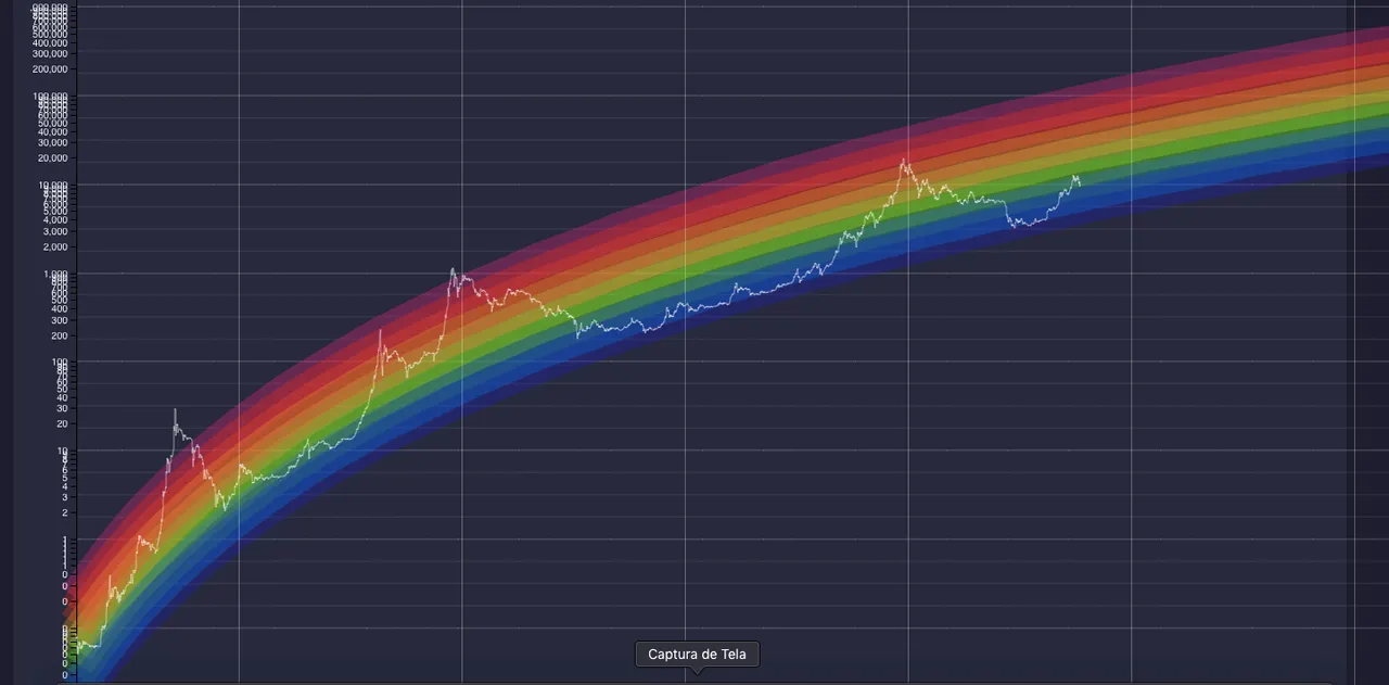 Captura de Tela 20190719 às 15.42.29.png