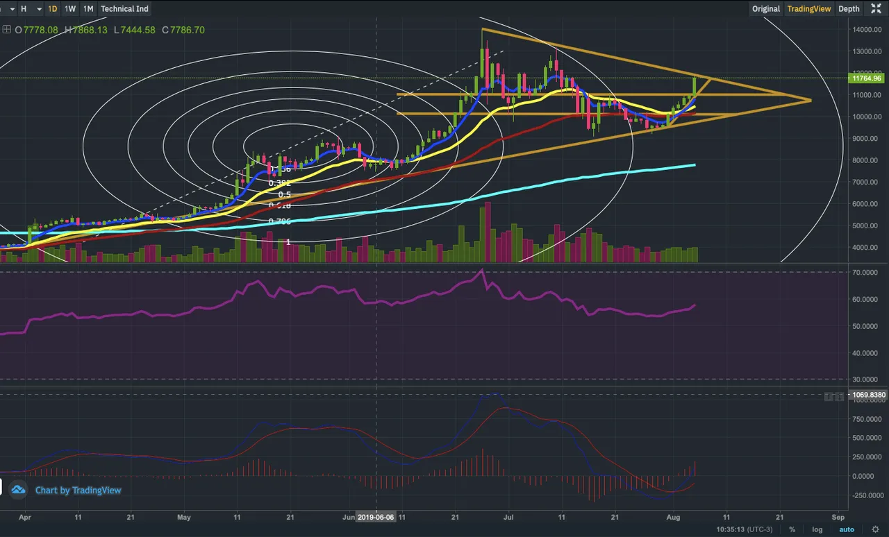 Captura de Tela 20190805 às 10.35.15.png