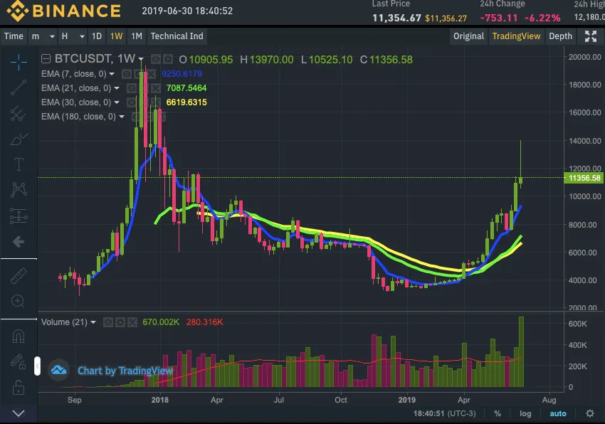 Captura de Tela 20190630 às 18.40.53.png