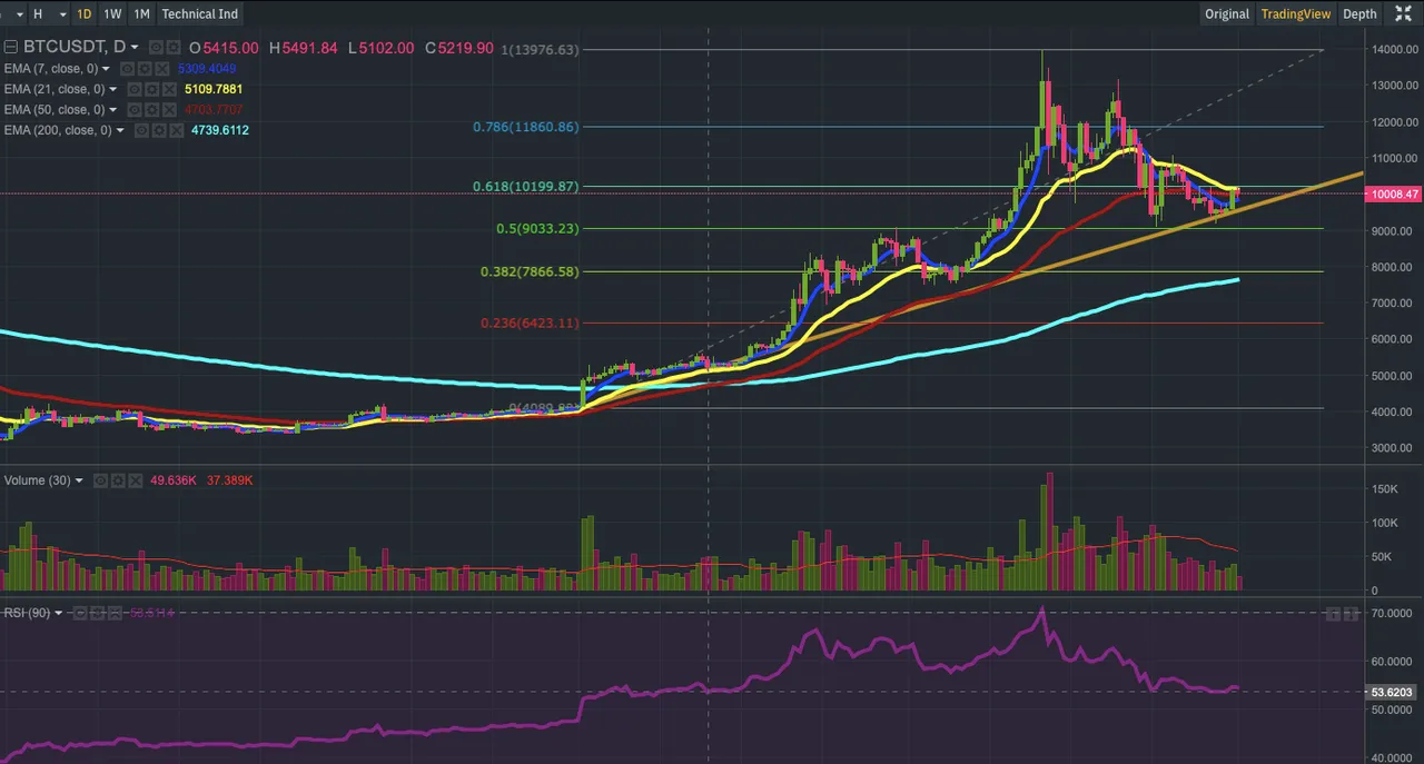 Captura de Tela 20190801 às 11.37.48.png