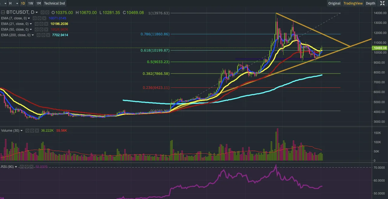 Captura de Tela 20190802 às 15.17.41.png