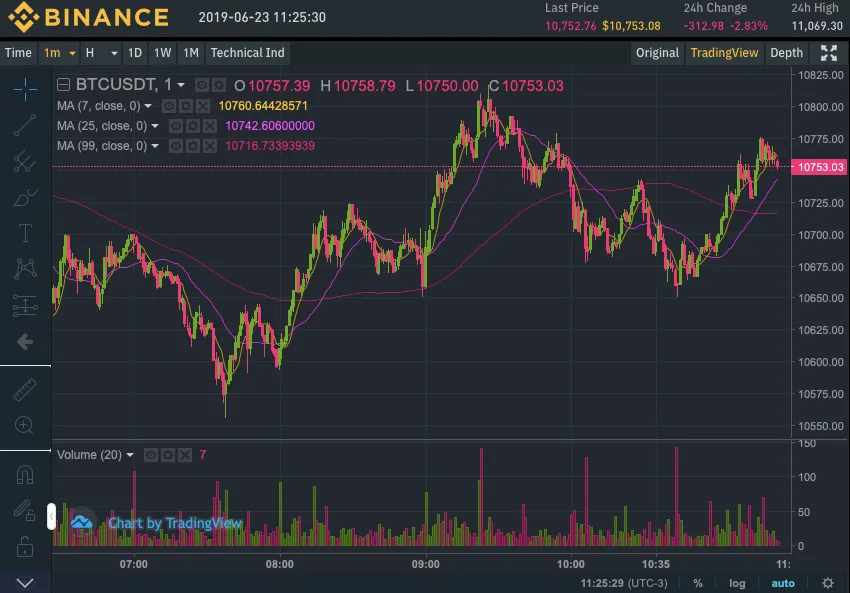 Captura de Tela 20190623 às 11.25.31.png