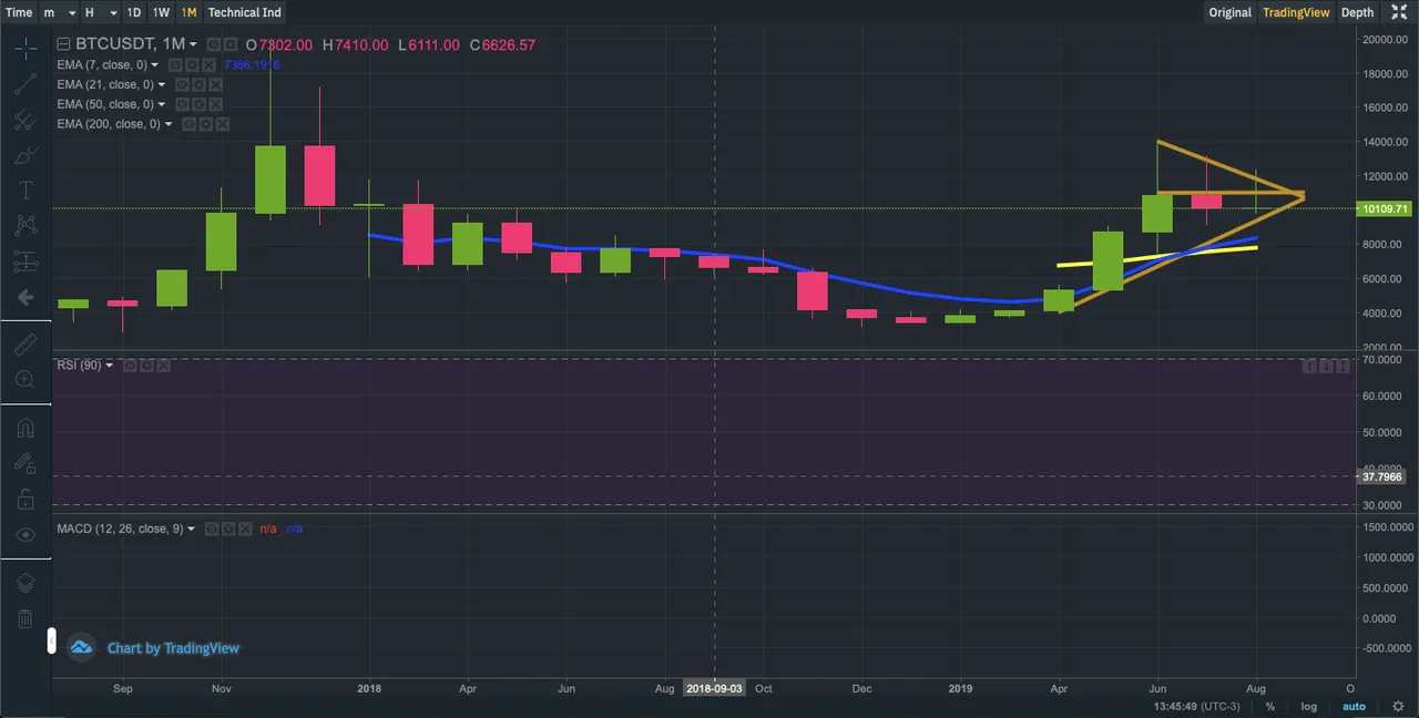 Captura de Tela 20190821 às 13.45.50.png