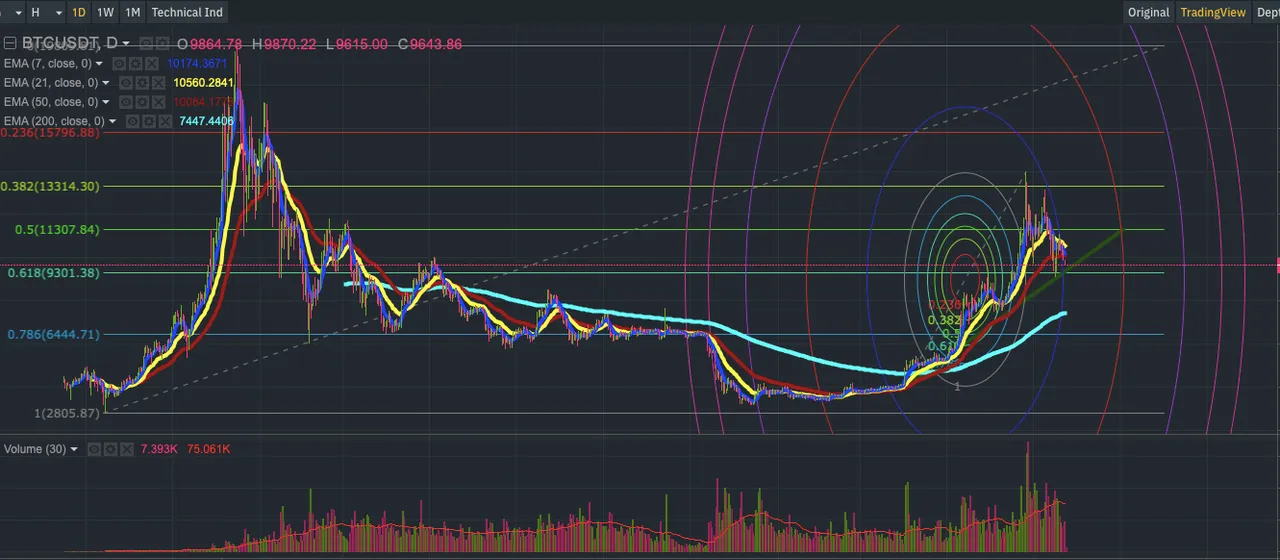 Captura de Tela 20190723 às 23.20.32.png