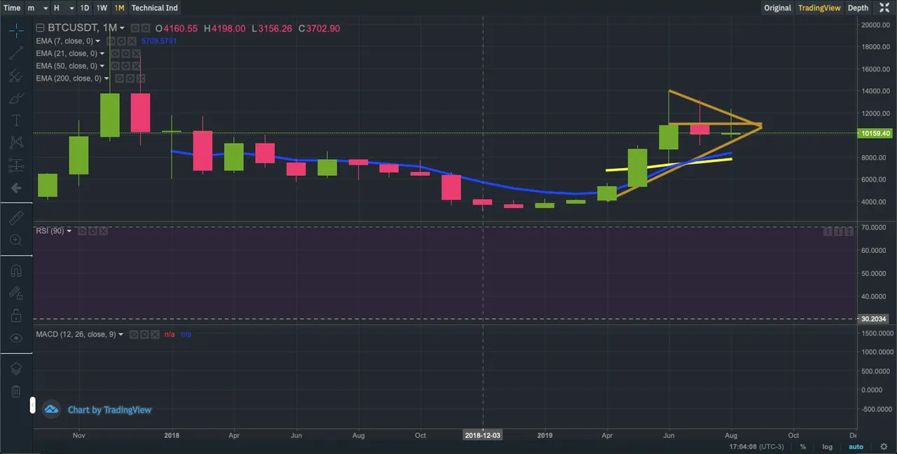 Captura de Tela 20190822 às 17.04.10.png