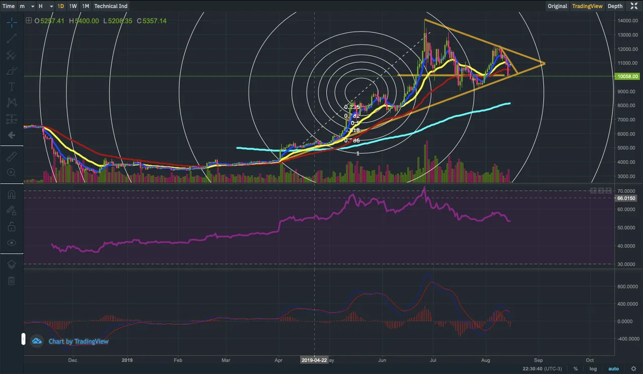 Captura de Tela 20190814 às 22.30.41.png