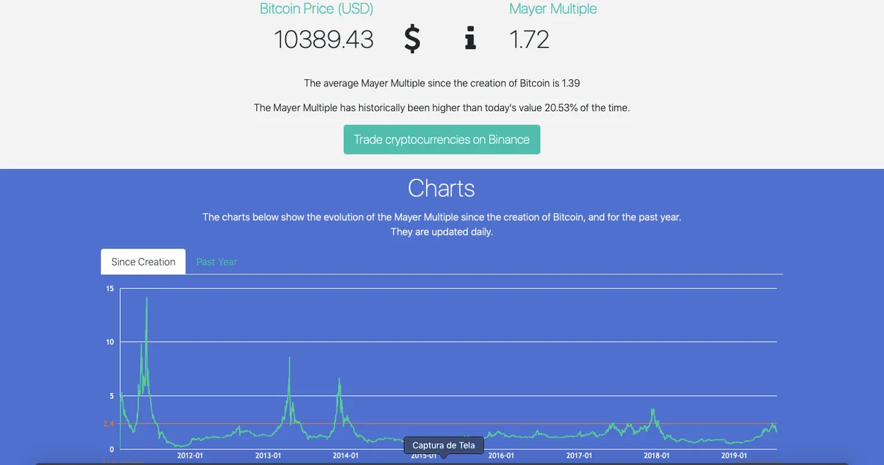 Captura de Tela 20190719 às 15.51.23.png