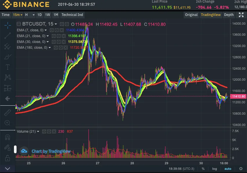 Captura de Tela 20190630 às 18.39.57.png