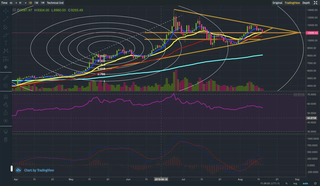 Captura de Tela 20190813 às 11.29.24.png