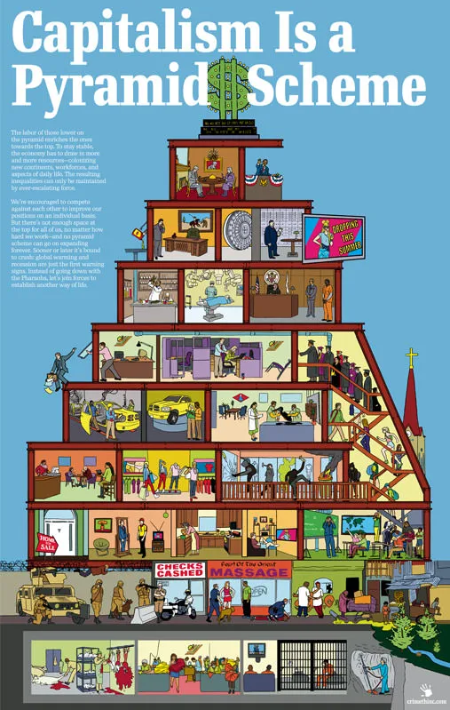 capitalismisapyramidscheme_front_color.jpg