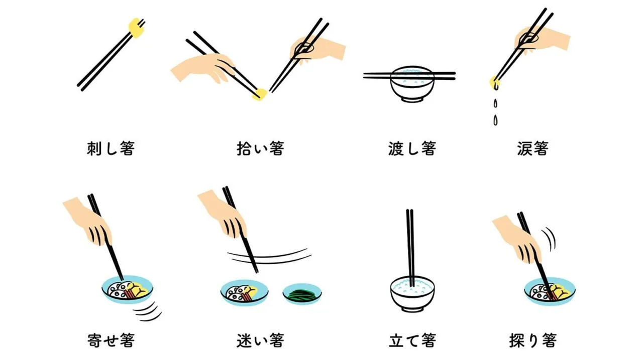 Proper Chopstick Usage Etiquette in Japan