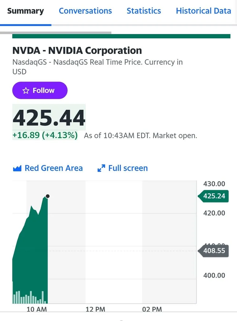 202308142323 NVDA Short close.jpg