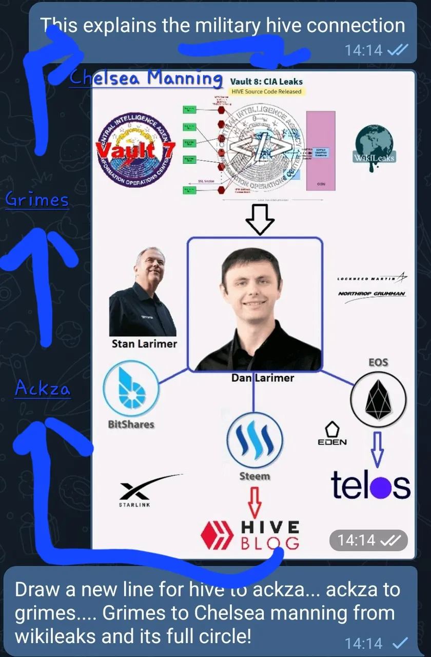 Screenshot_20220403-141455_Telegram.jpg