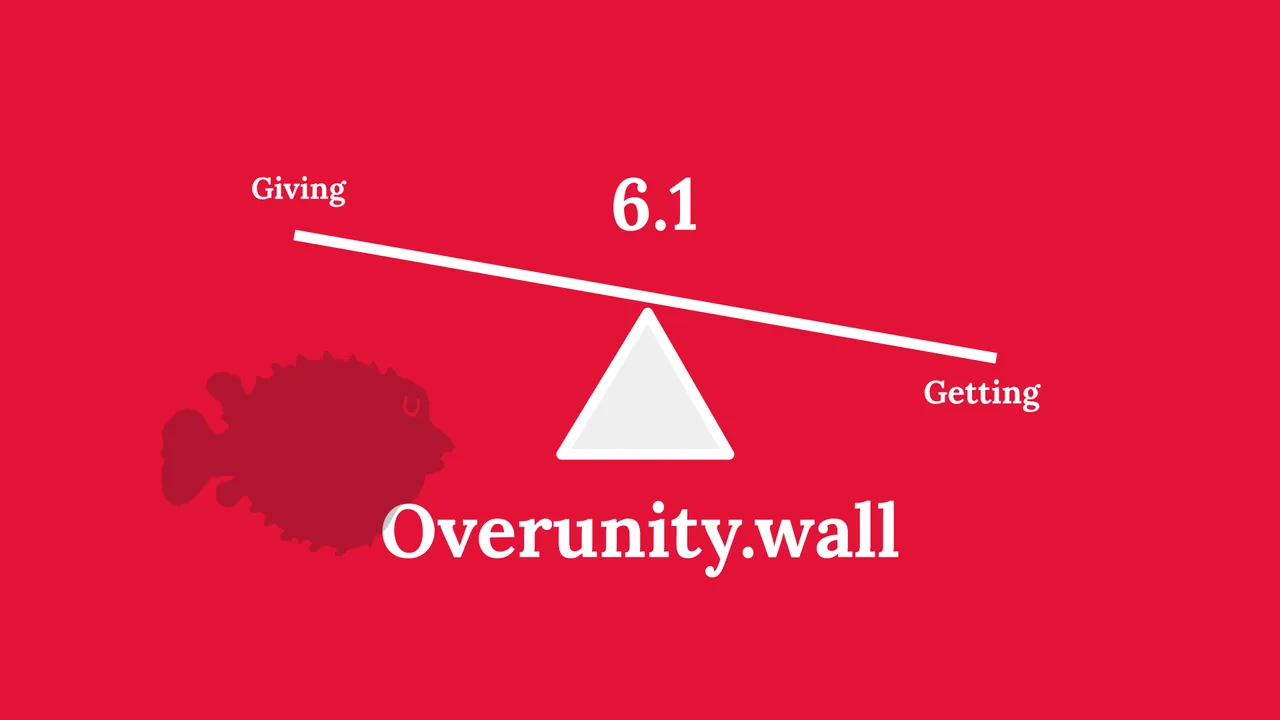 Overunity.Wall Post Cover.png