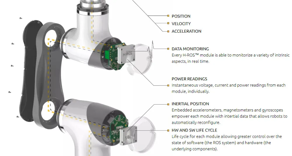 acutronic_hans_detail.jpg