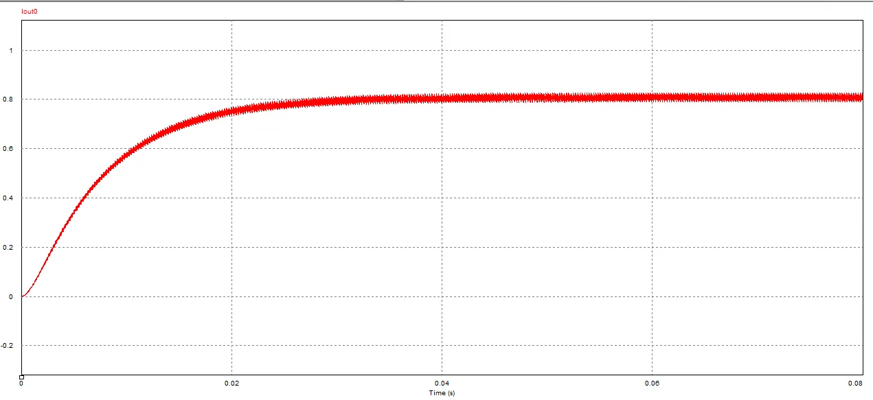 Buck-Boost Converter corriente.png