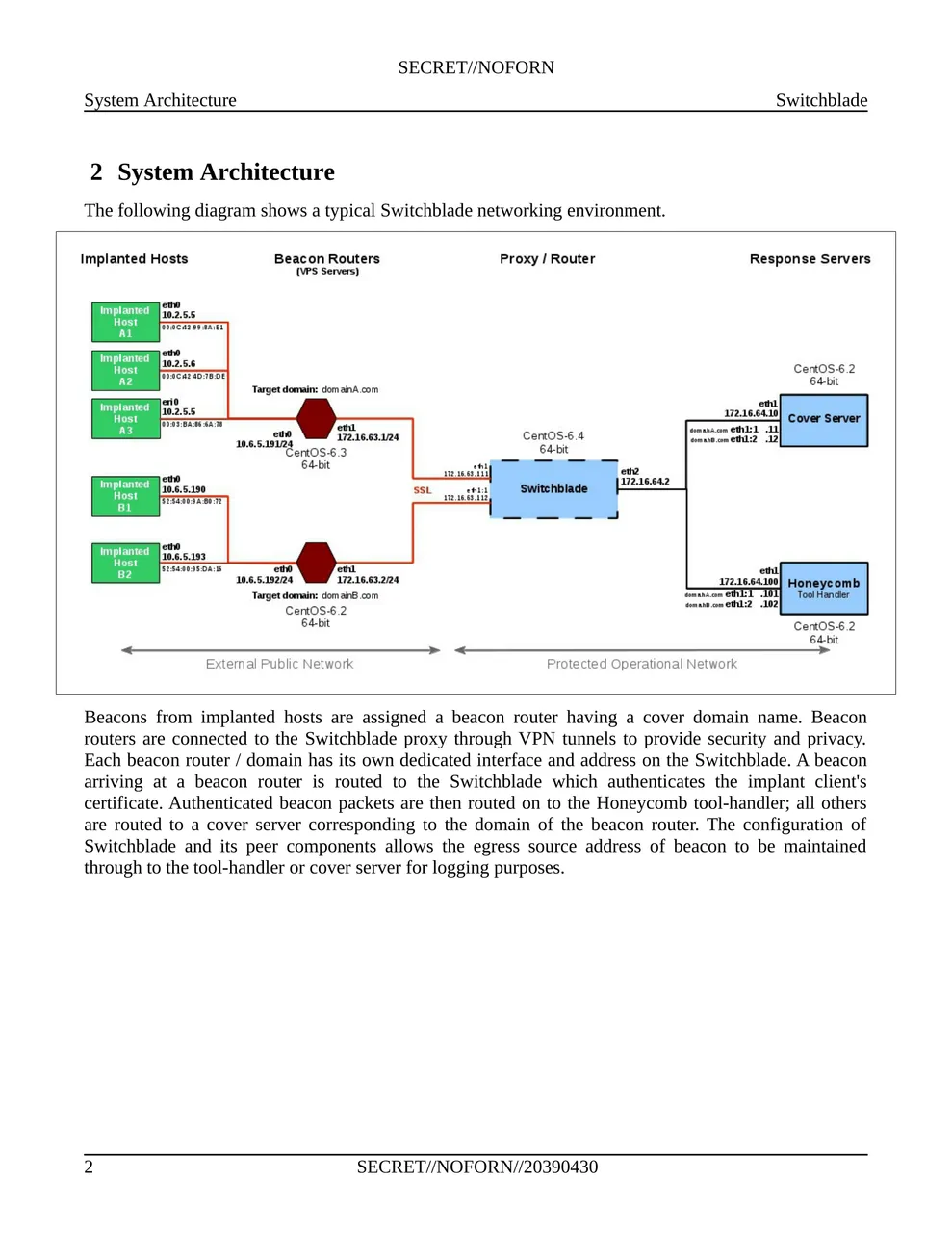 hive-Infrastructure-Switchblade-08.png