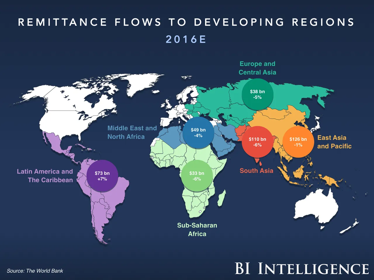 world map developing regions.png