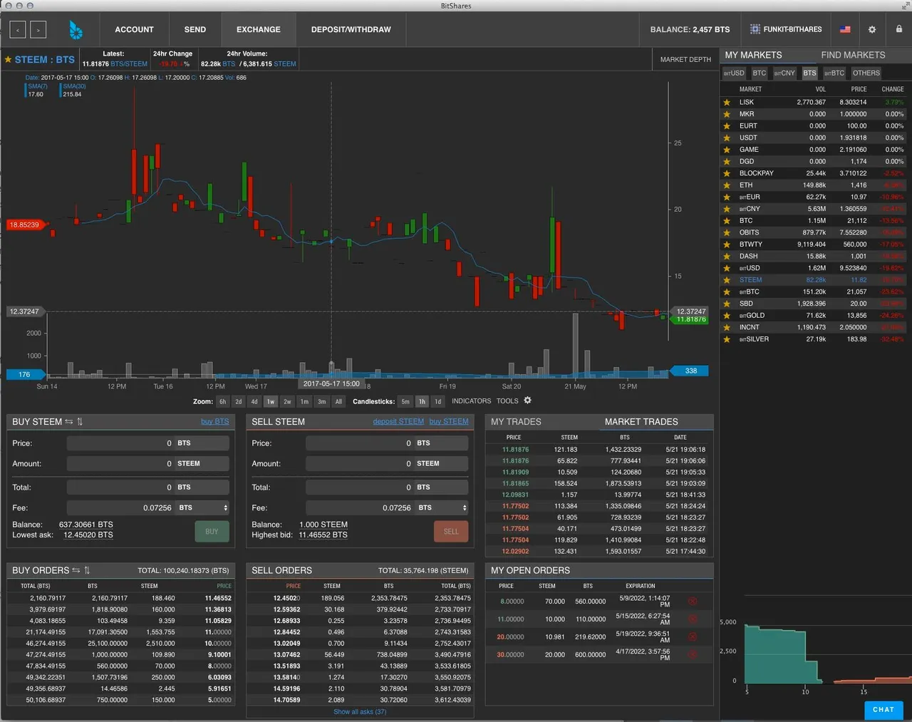 Screenshot 2017-05-21 20.33.57.jpg