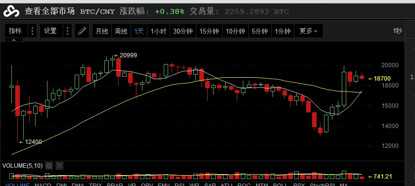 QQ图片20170723142527.png