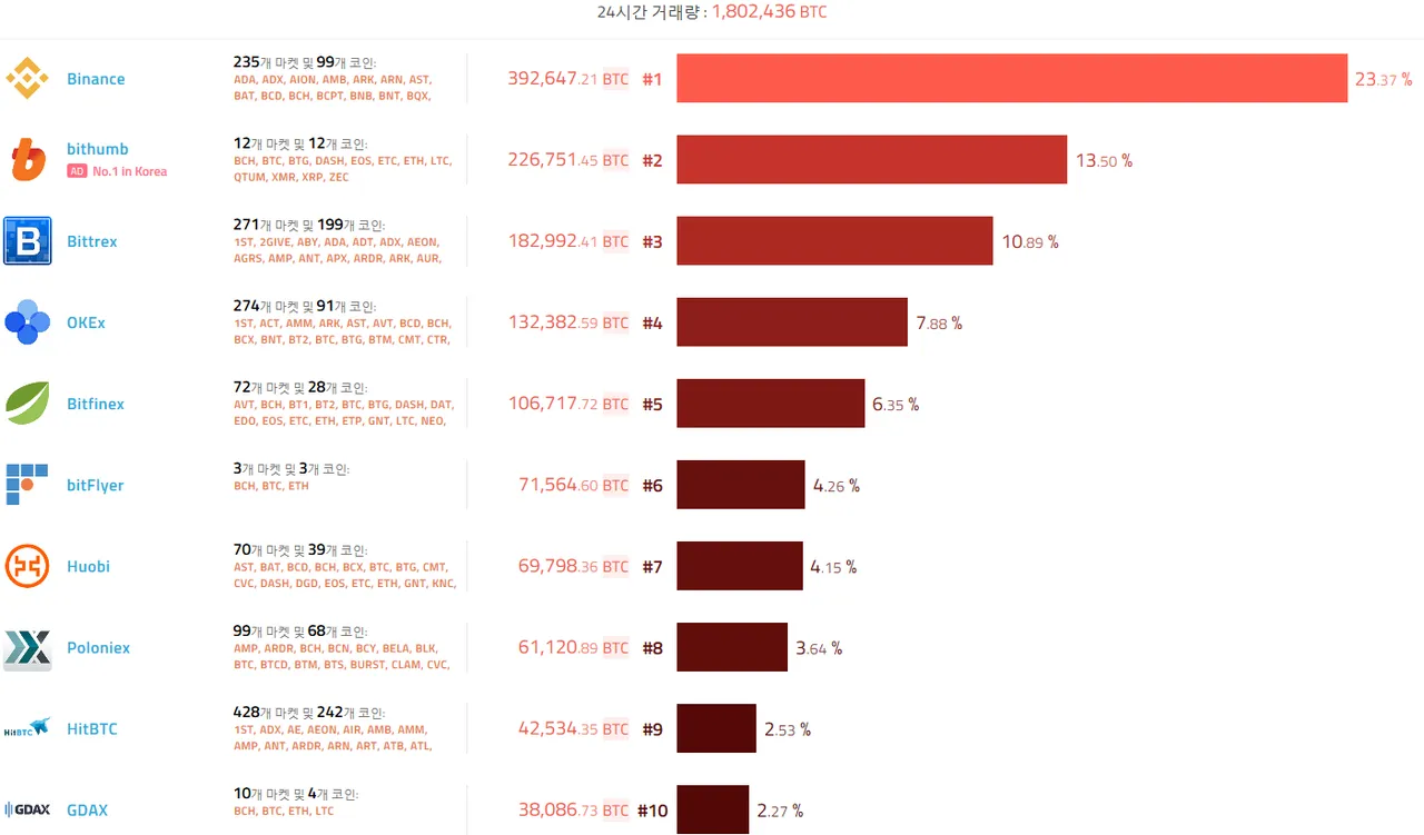 0108 거래소.png