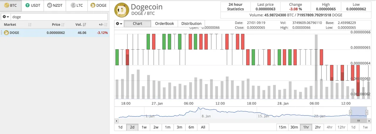 Screenshot 2018-01-28 17.20.51.png