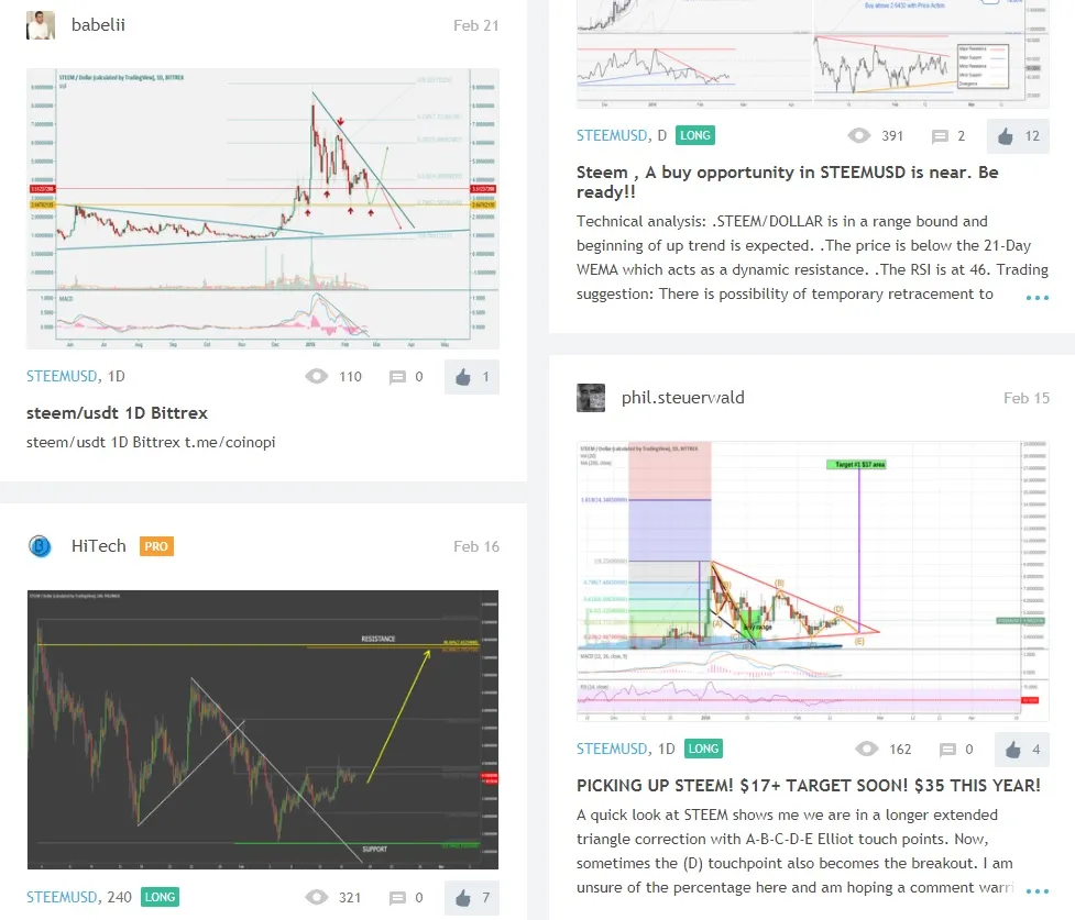 steem breaking bearish cycle.jpg