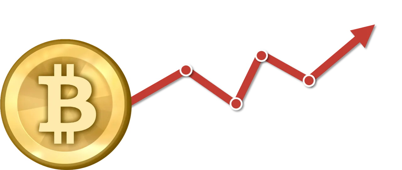 bullish-bearish-bitcoin-price-2014.png