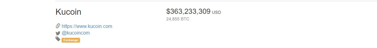 coinsmarketcapkucoin0045hoursjan10.JPG