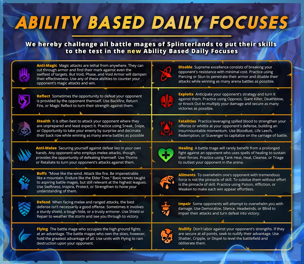 New Daily Focus