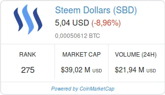 Screenshot-2018-1-31 Steem Dollars (SBD) price, charts, market cap, and other metrics CoinMarketCap.png
