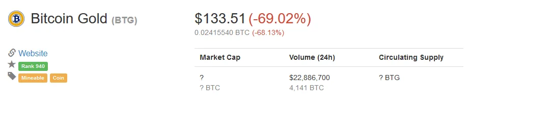 Screenshot-2017-10-25 Bitcoin Gold (BTG) price, charts, market cap, and other metrics CoinMarketCap.png