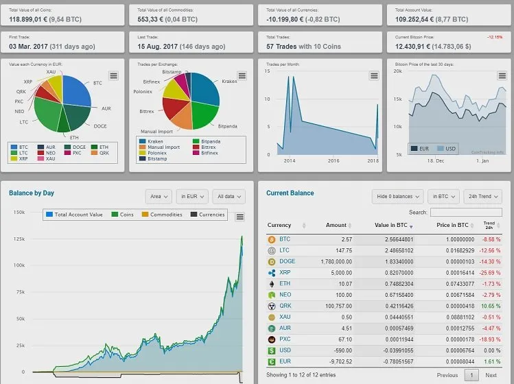 cointracking crypto tax