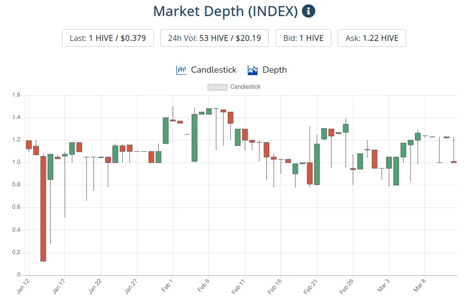 13mar2021index.png