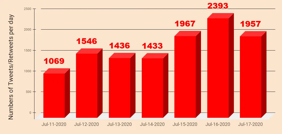 chart 4.png