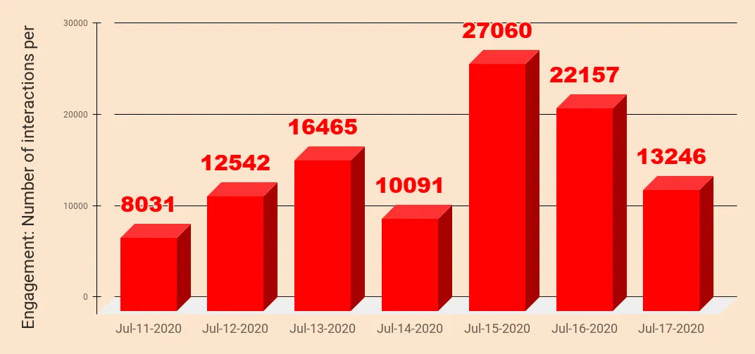 chart 5.png