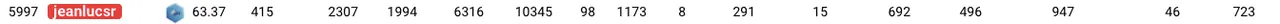 JL rank.png