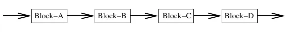 sp_block1.png