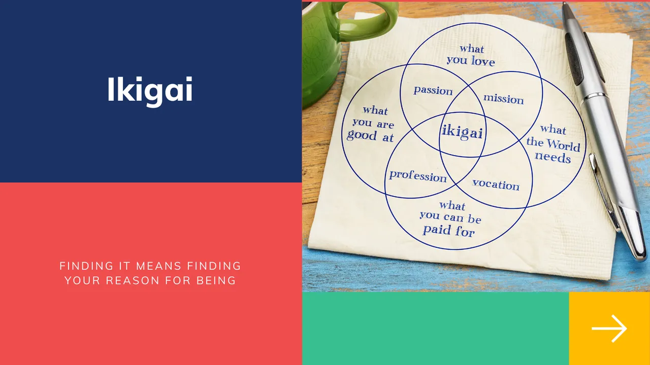 Ikigai.png