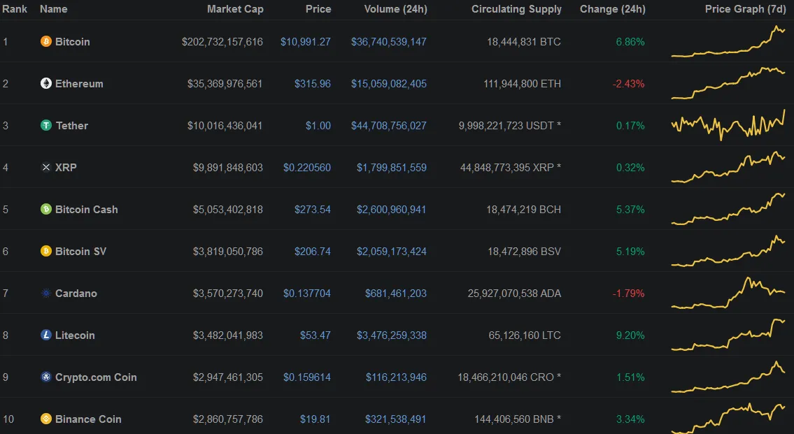 cryptos1.png