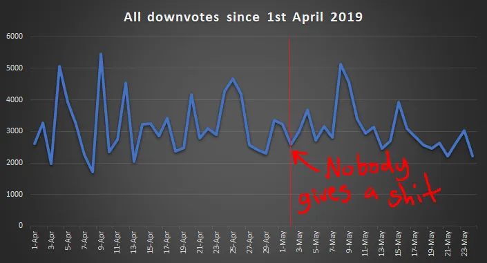 downvote.jpg