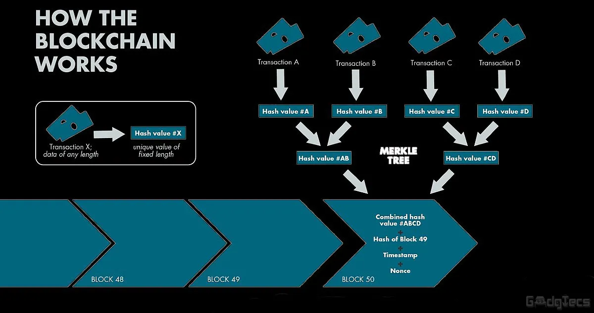 blockchain_workflow.jpg