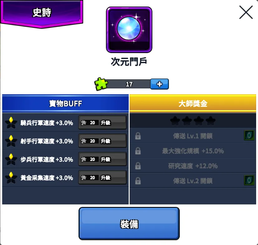 次元門戶