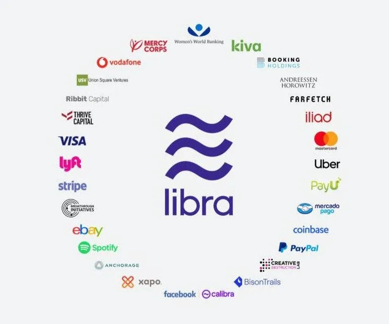 libra project