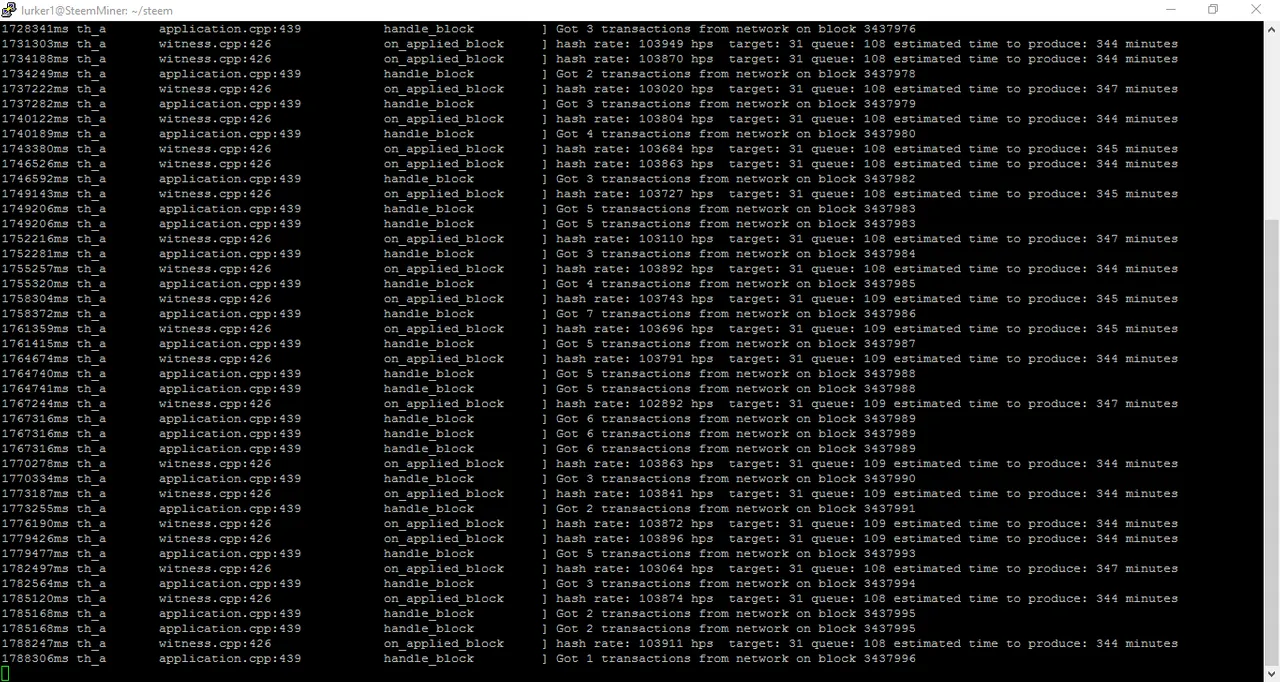 Mining Results