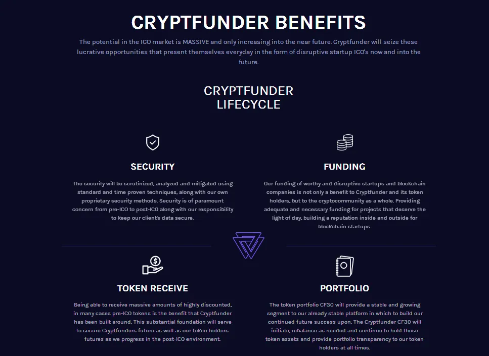 Cryptfunder Decentralized Funding for Startup ICOs   Blockchain(2).png