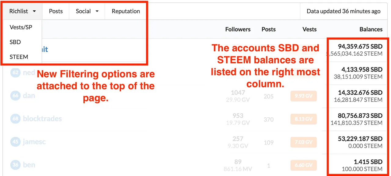 accounts-navigation